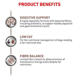 Royal Canin Veterinary Diet Gastrointestinal Low Fat - RSPCA VIC